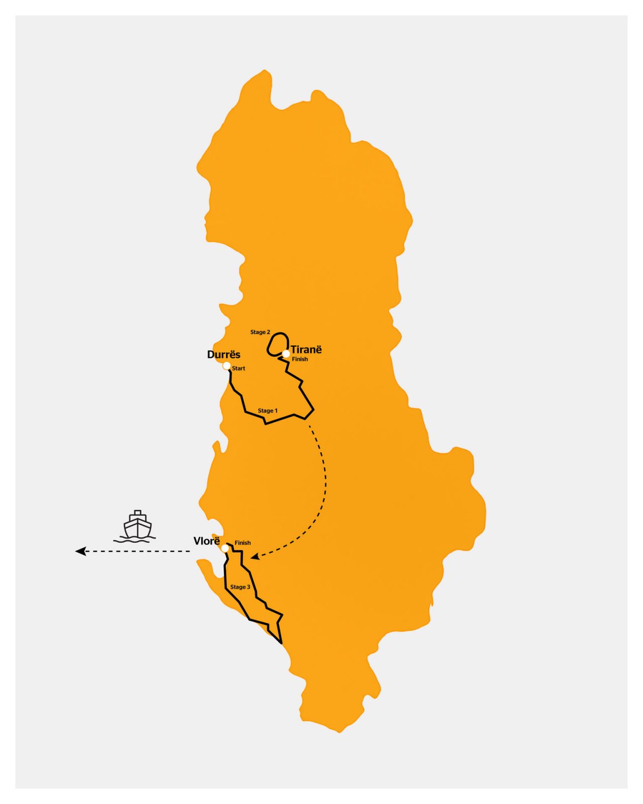 Albania Albanien Landkarte Giro