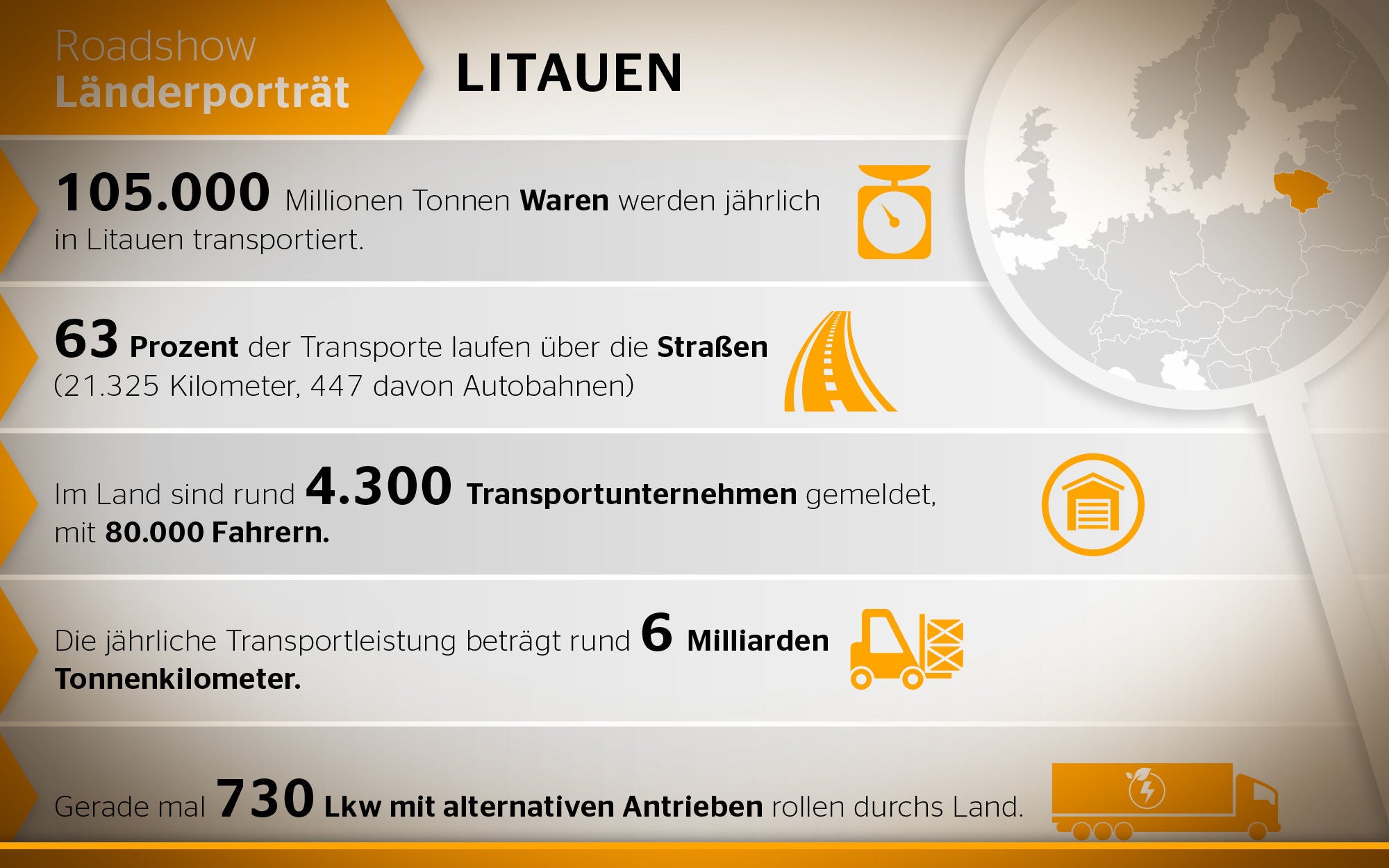 Infografik gibt es nur in englischer Fassung