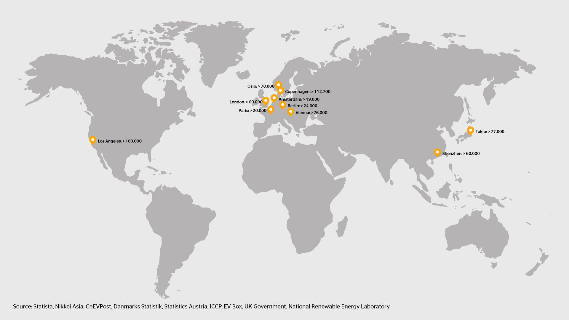 EVcities15 EV cities