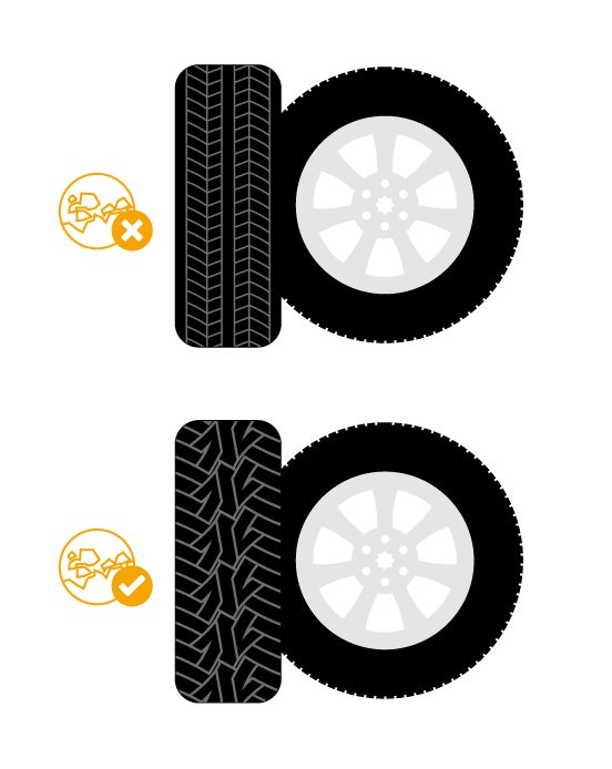 SUV Off road SUV