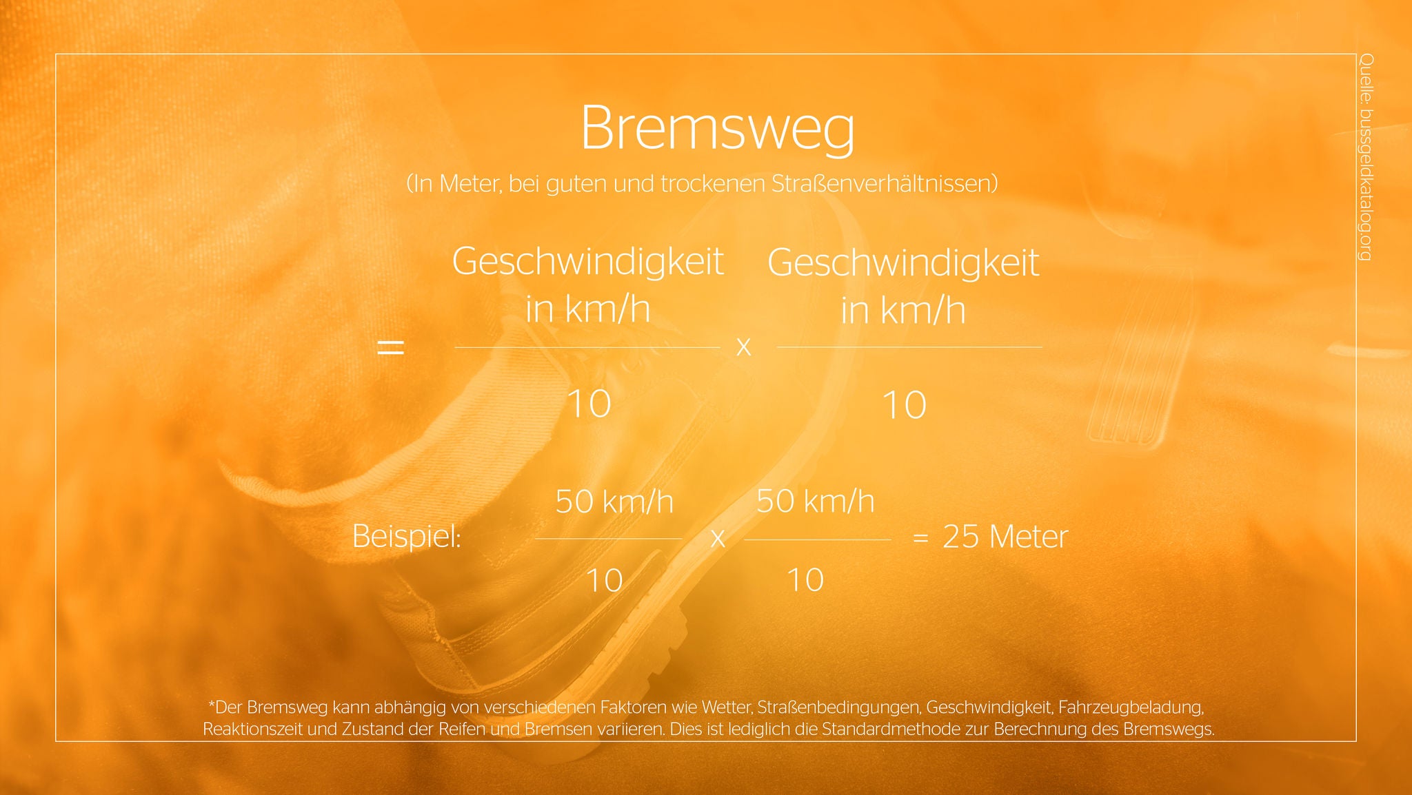 Grafik zur Berechnung des Bremswegs