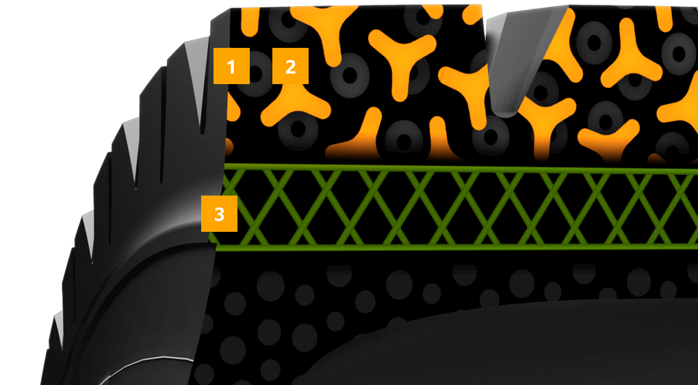 Conti CrossTrac HS3 Compound Conti CrossTrac HS3 Compound Image