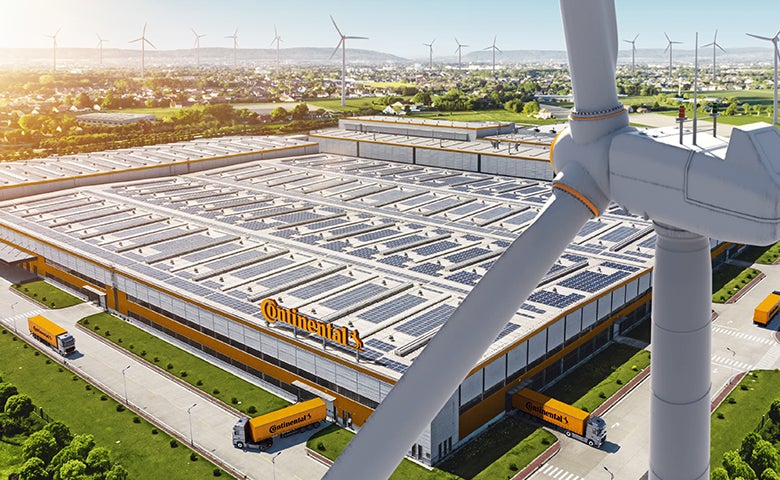 Sustainable future Innovative Produkte und Technologien