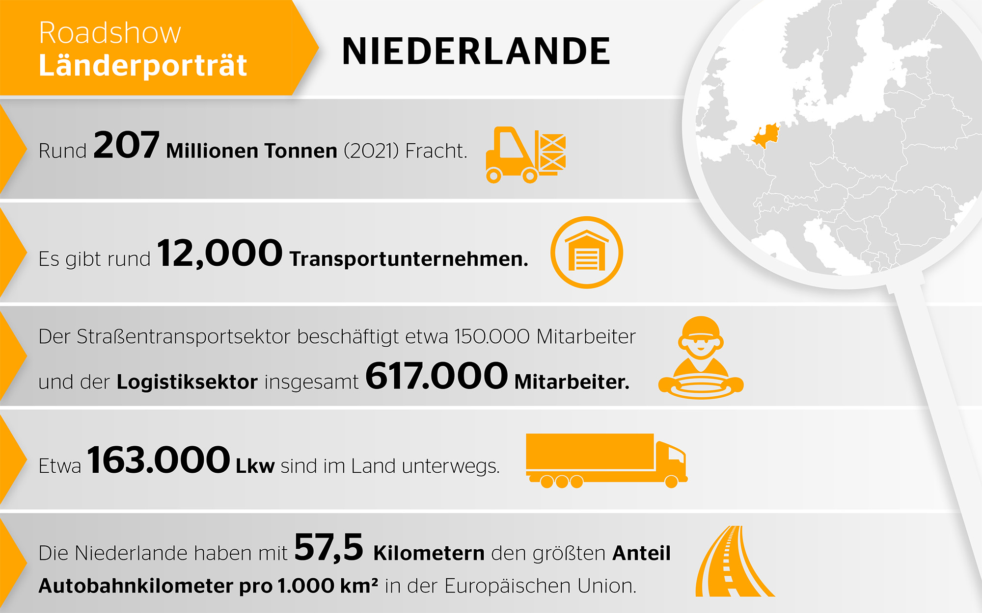 Tulpen, Windmühlen und Gelassenheit