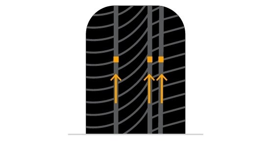 Tread infographic