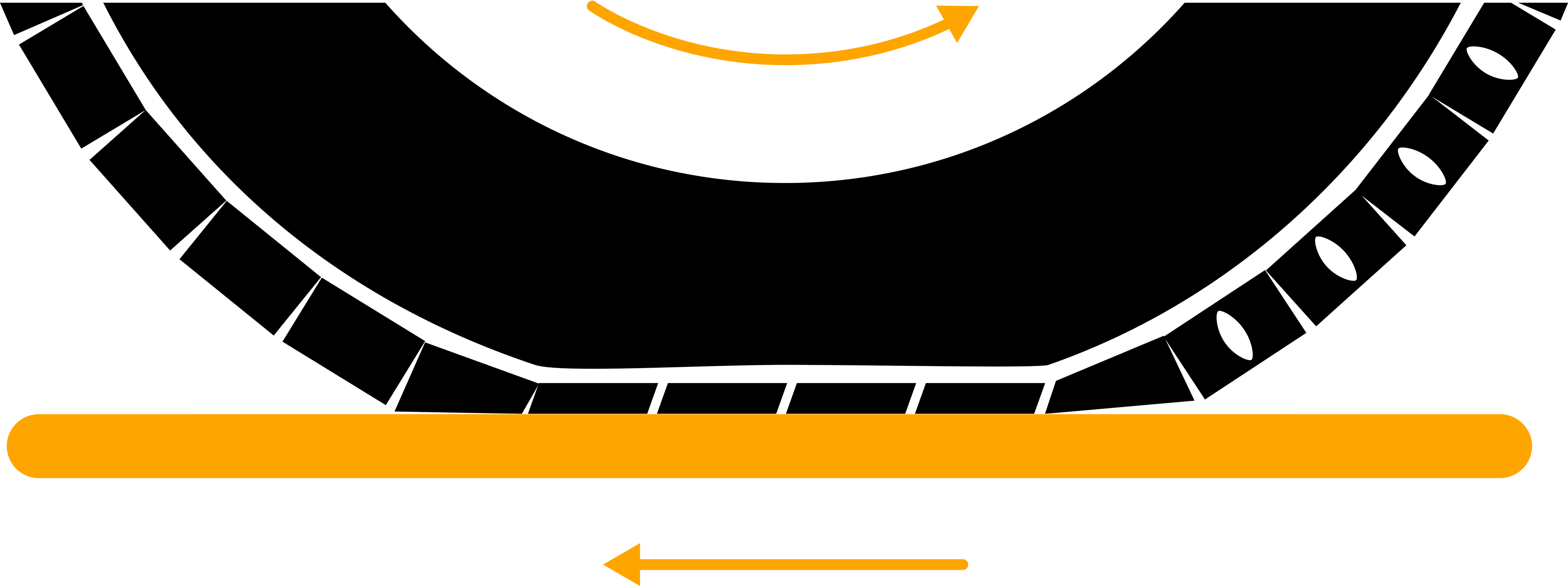 Tire Mileage depends on pressure and load Faktoren, die die Lebensdauer eines Reifens am stärksten verkürzen