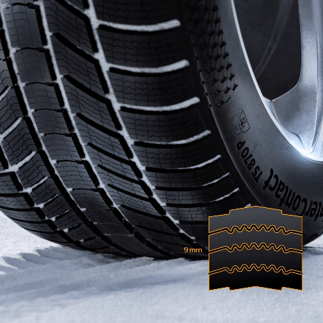 WinterContact TS 870 P - Intelligent Sipes Continental WinterContact TS 870 P - Intelligente Lamellen technische Highlights