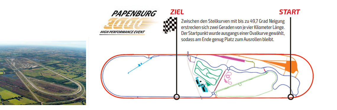 Papenburg 3000 Teststrecke