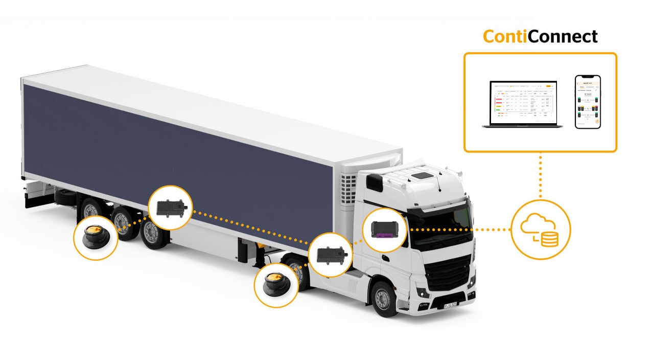 ContiConnect LKW - 1