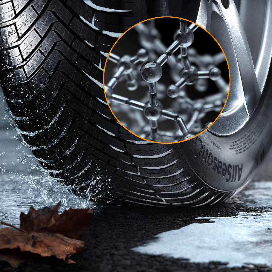 Continental AllSeasonContact - Silica Technisches Highlight