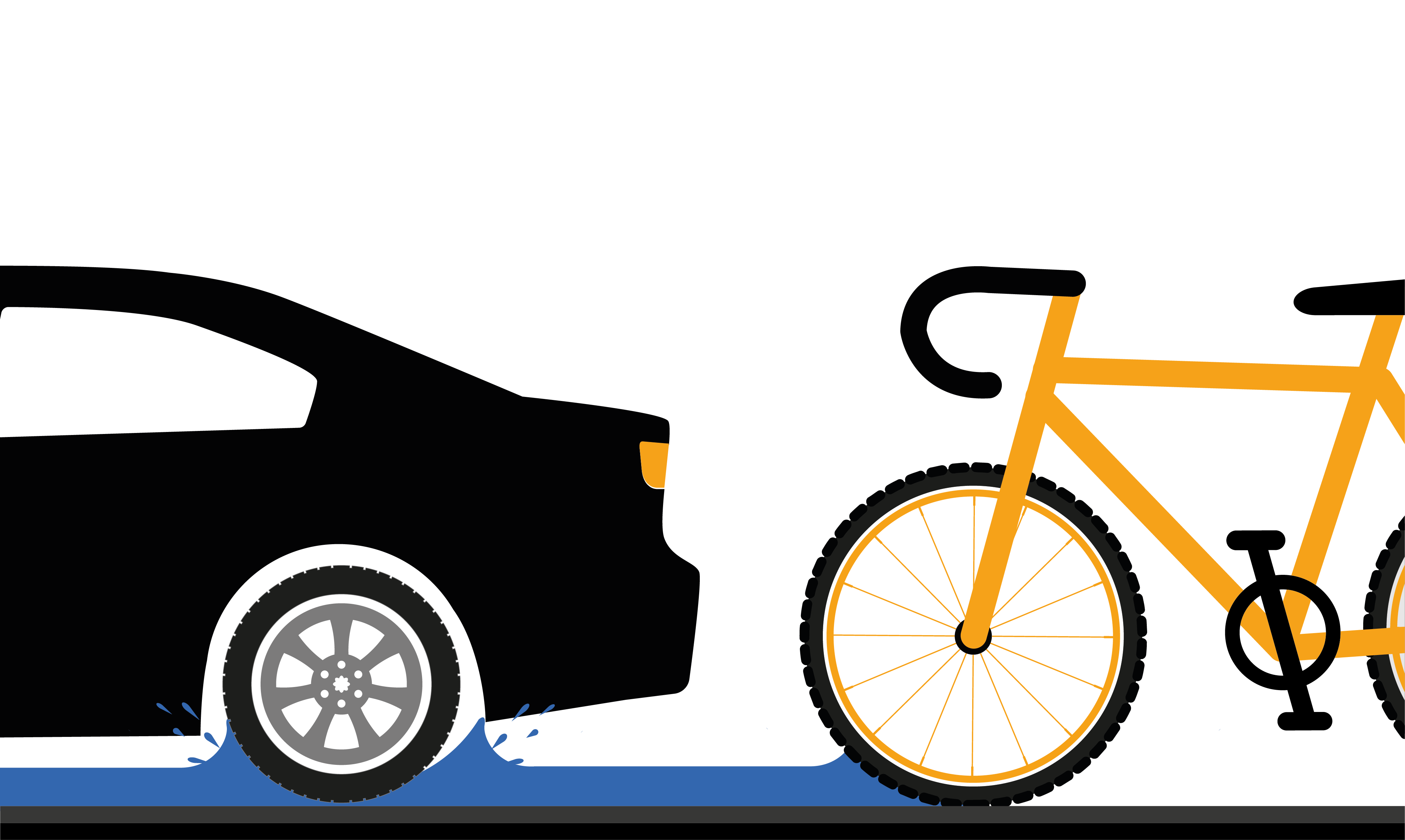 Aquaplaning