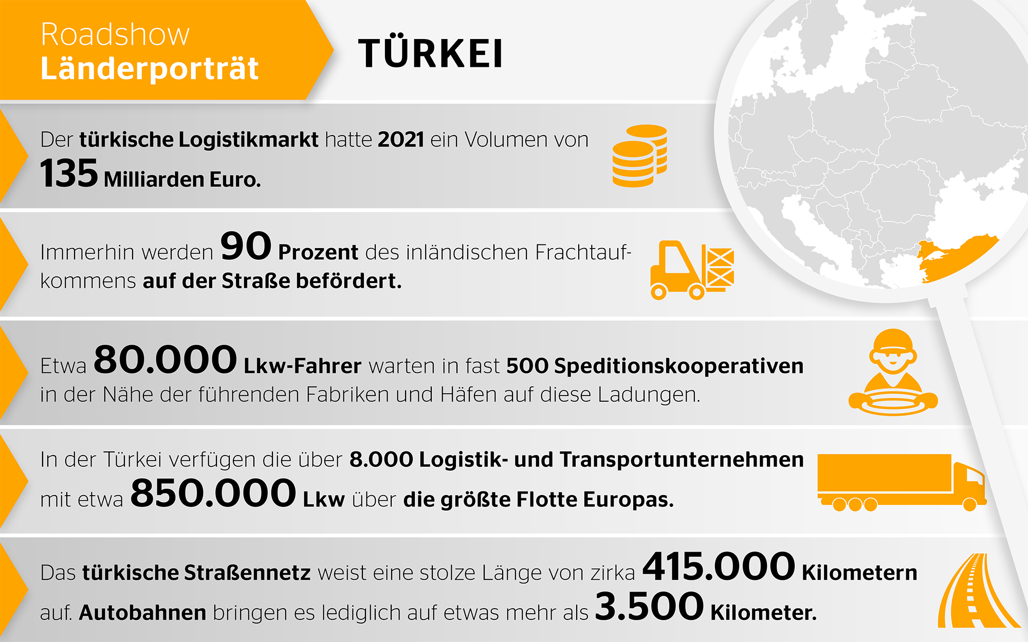 TurkeiPorträt_01