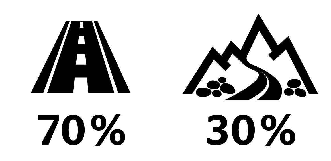 CM_Use_70Str30OffR_transp_2pcs.png