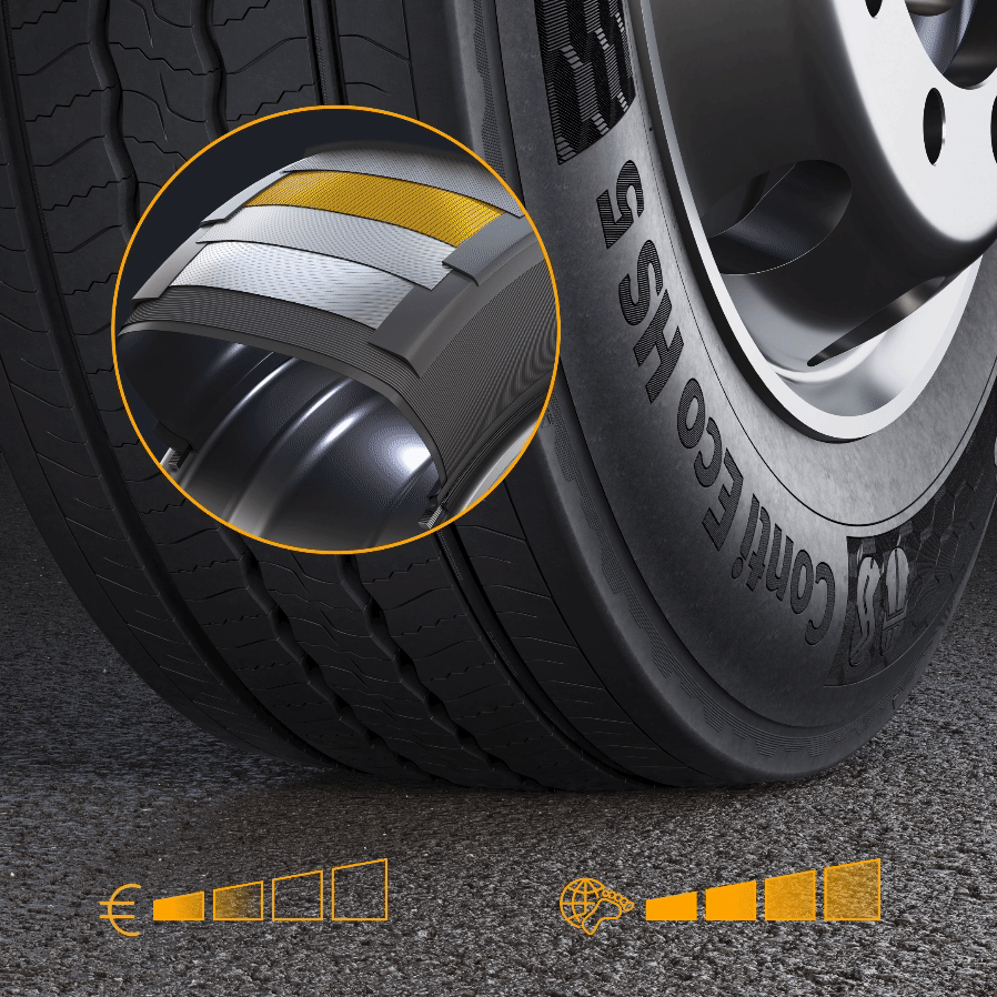 Conti ECO HS 5 - Mileage