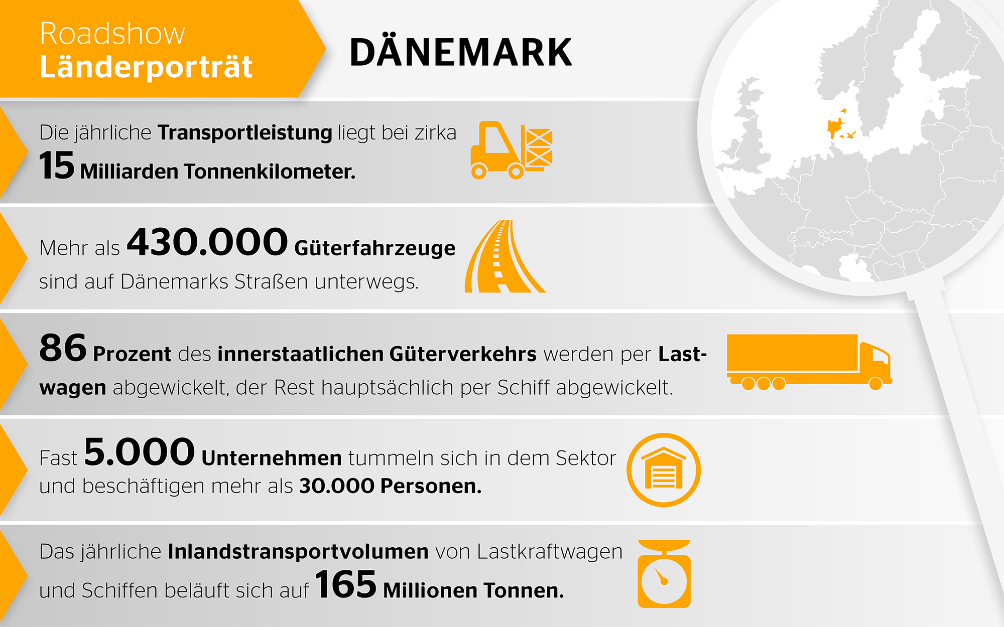 DänemarkPorträt_01_2000x1250