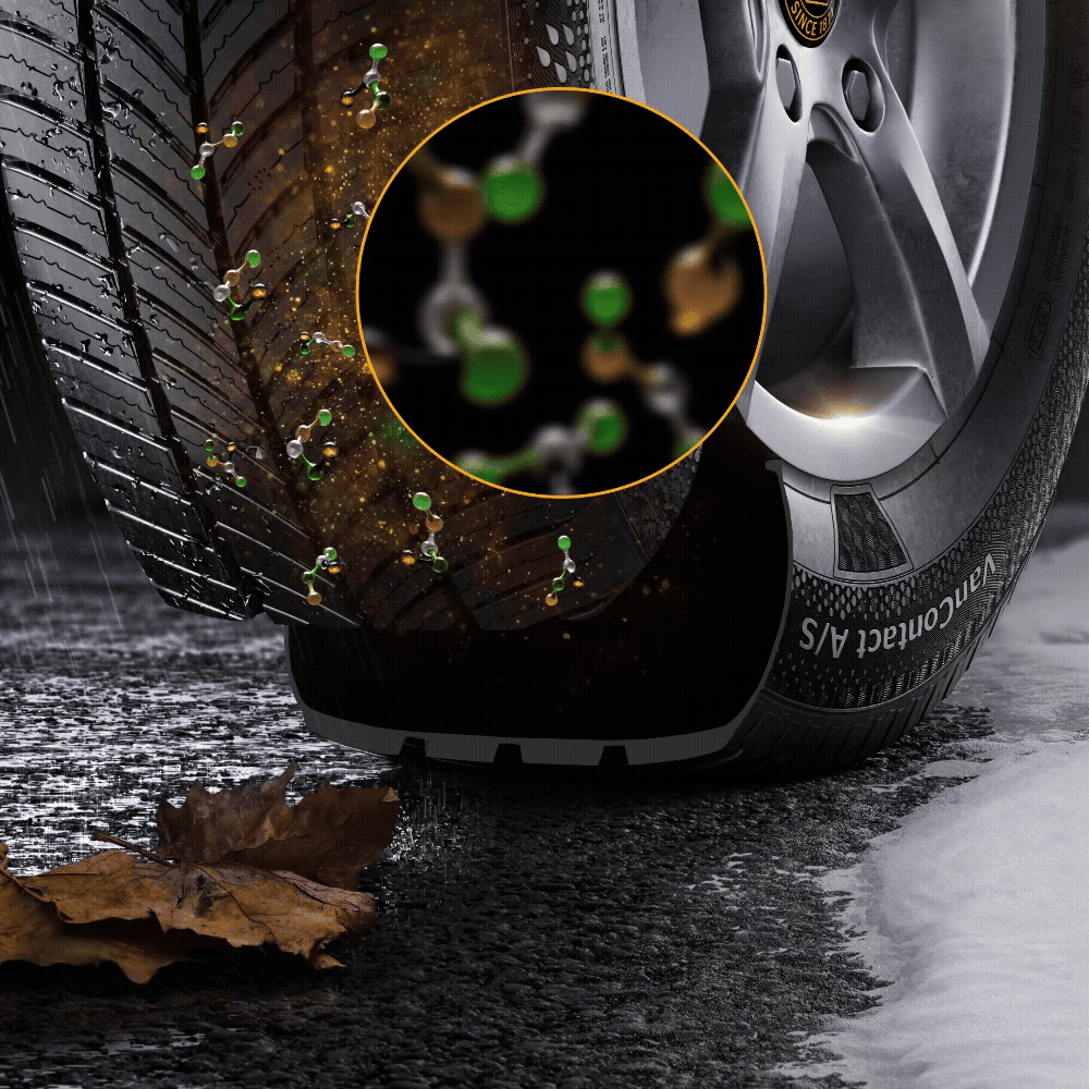 Continental VanContact A/S Eco - Effizienz