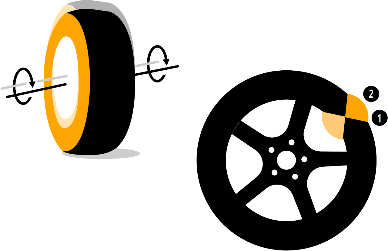 The wheel and tire assembly is placed onto a vertical supporting device with a spindle or equivalent to measure balancing on one axis.